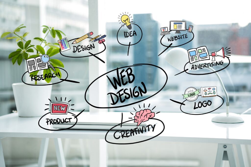 WordPress Page Builder